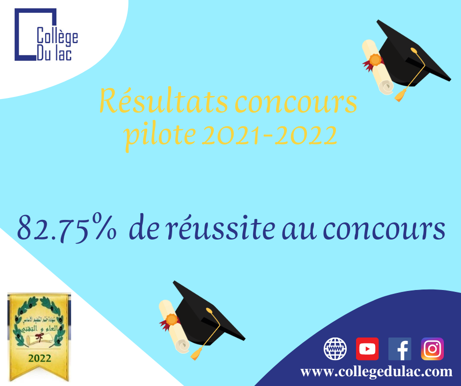 Concours lycées pilotes